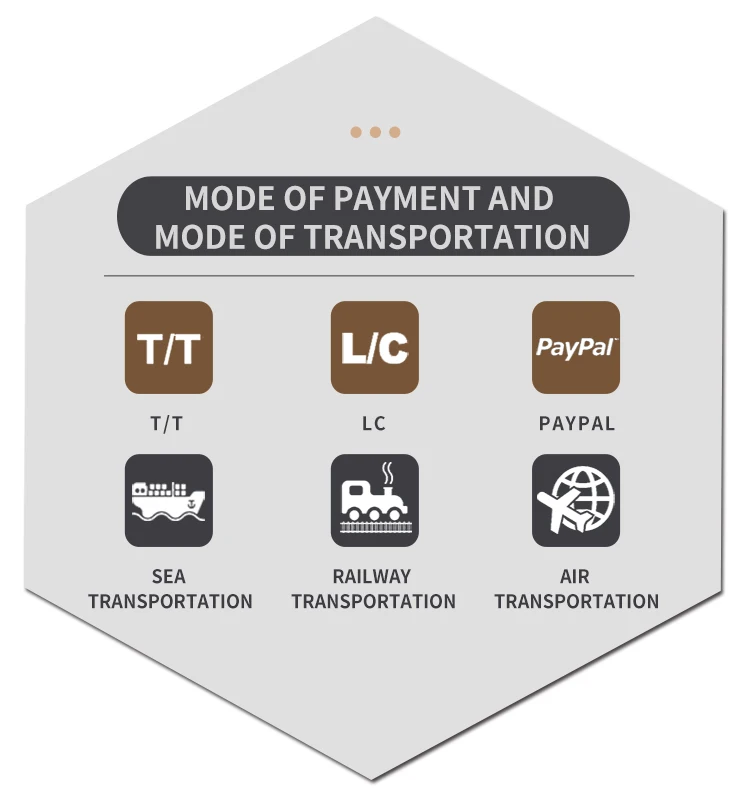 plastic picnic basket with lid