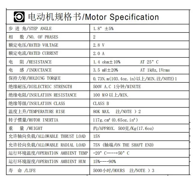 Samsr SS1705A20A Nema 17 42 мм 1 8 градусов 2 а нм гибридный шаговый двигатель с открытой