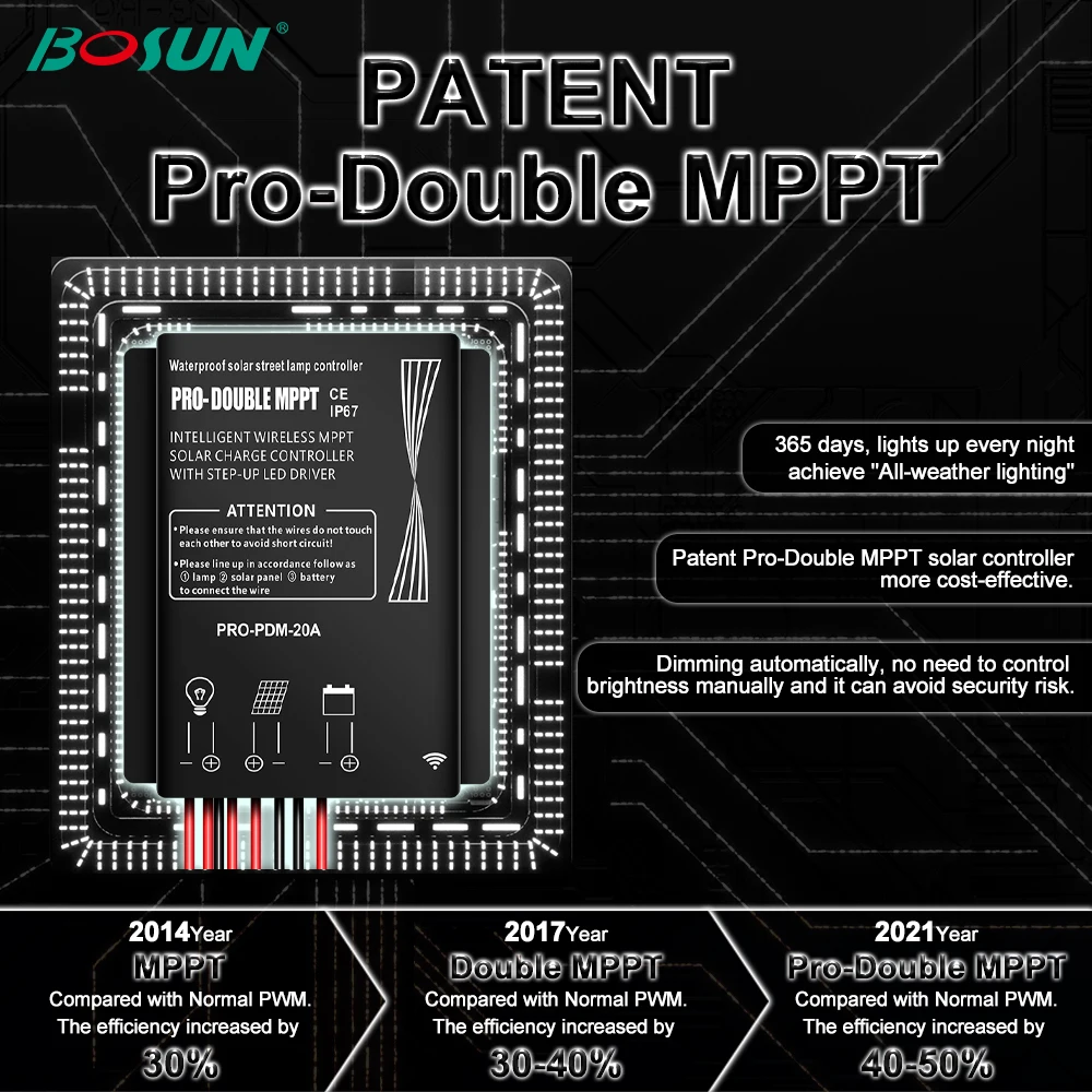 BOSUN Ip65 Waterproof 200W 300W 400W Integrated All In One Led Outdoor Solar Street Lights