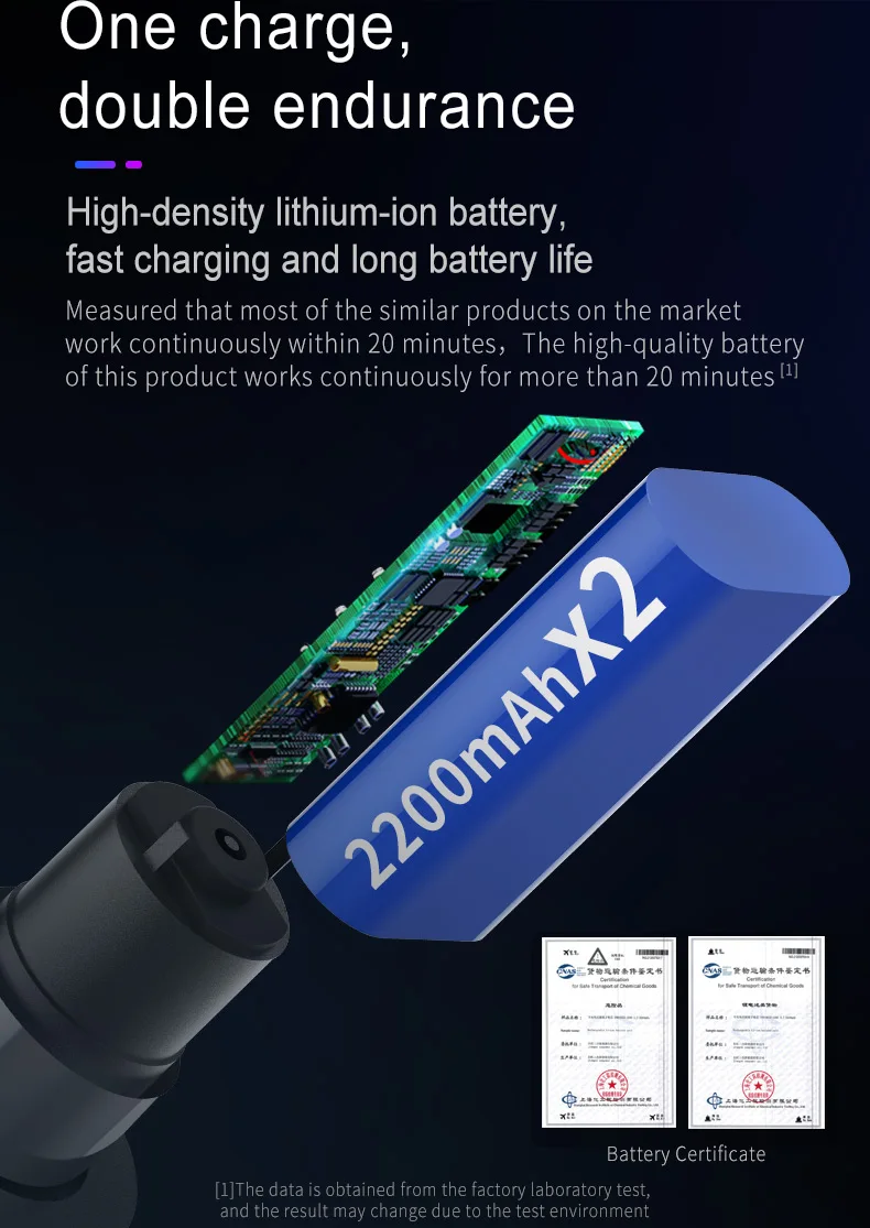 Great Roc OEM/ODM Amazon, eBay, wish best selling hand car vacuum cleaner car wireless vacuum cleaner rechargeable