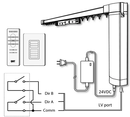 LANBOO Easily Assembled Wireless curtain control motor