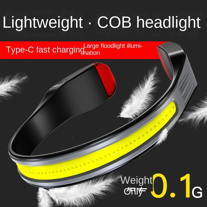 Outdoor Camping Night Running Light Led Charging Headlamp Cob Floodlight Headlight