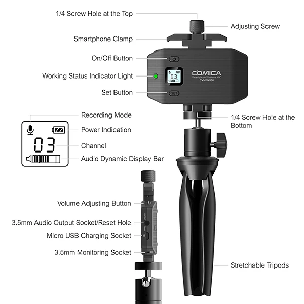 Comica CVM-WS50(H) беспроводной микрофон для смартфона, с УВЧ 6 каналами, Профессиональный Гибкий петличный микрофон для видео и воспроизведения