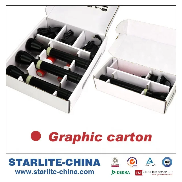 
New release Middle East Practical Glowing DC military lamp inspection Emergency 3SC NI-CD Tools LED Torch light Flashlight 