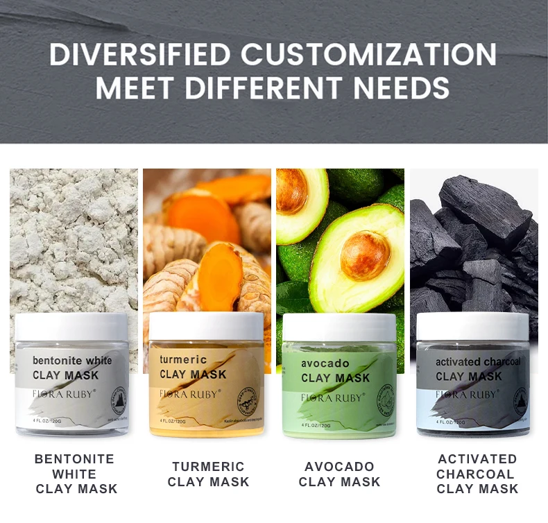 Dead sea clay mud mask Turmeric cleansing facial mask clay face masks