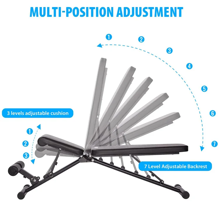 Hot Selling Home Sports Gym Weight Equipment Adjustable Dumbbell Bench Weight Lifting Bench