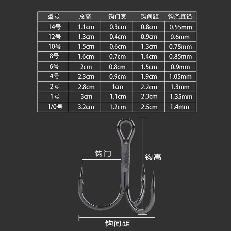 Fishing gear factory wholesale black nickel three anchor hook high carbon steel fishing hook with barb three hook