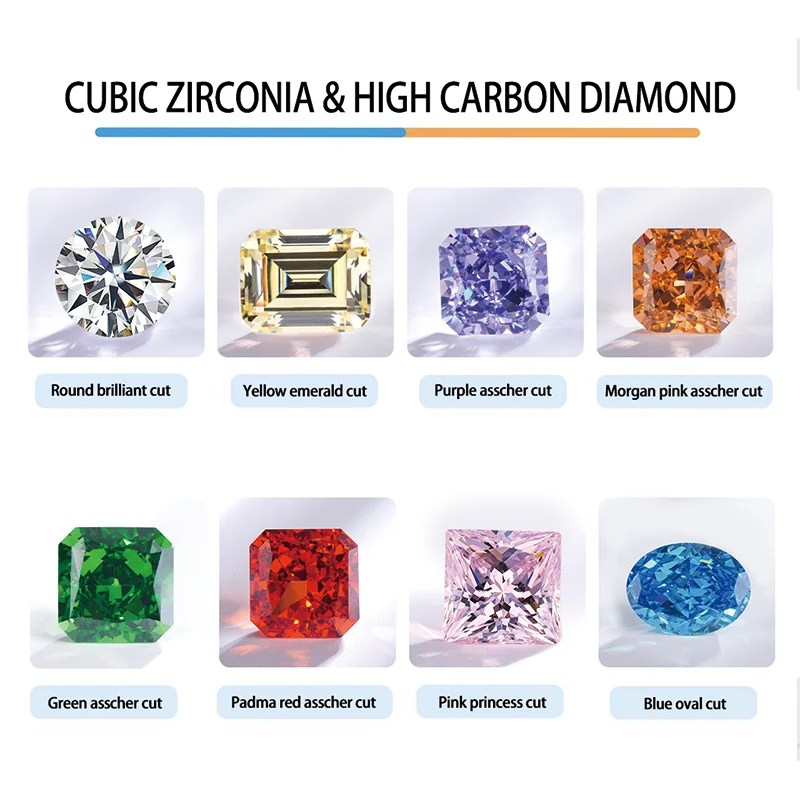 Wholesale Synthetic Cubic Zircon Cz Stone Loose Cubic Zirconia Loose gemstone