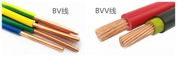 1 мм 5 2 6 10 450/750 В многожильный медный проводник электрические провода кабели электрический кабель провод цены