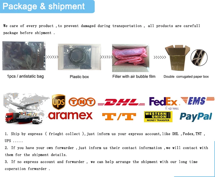 Shipment & package 1 .jpg