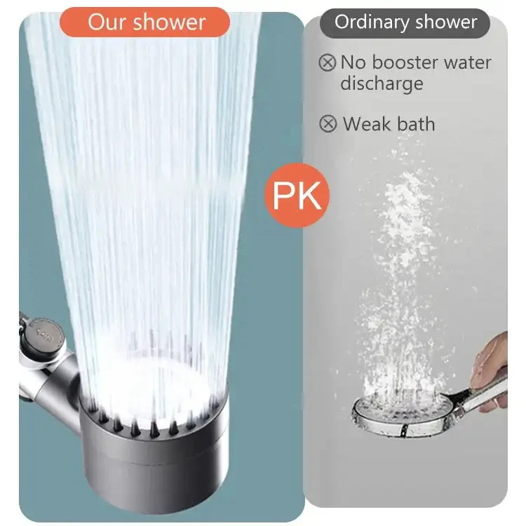 Powerful Pressurized Hand Shower, Negative Ion Filter Spray Shower Head, Massage Bathroom Shower Head Chrome Ceramic