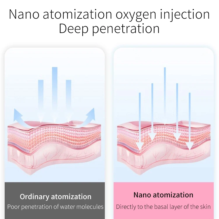 Pakiss Mini Airbrush kit Portable Rechargeable Cordless Airbrush Compressor Nano-oxygen injection