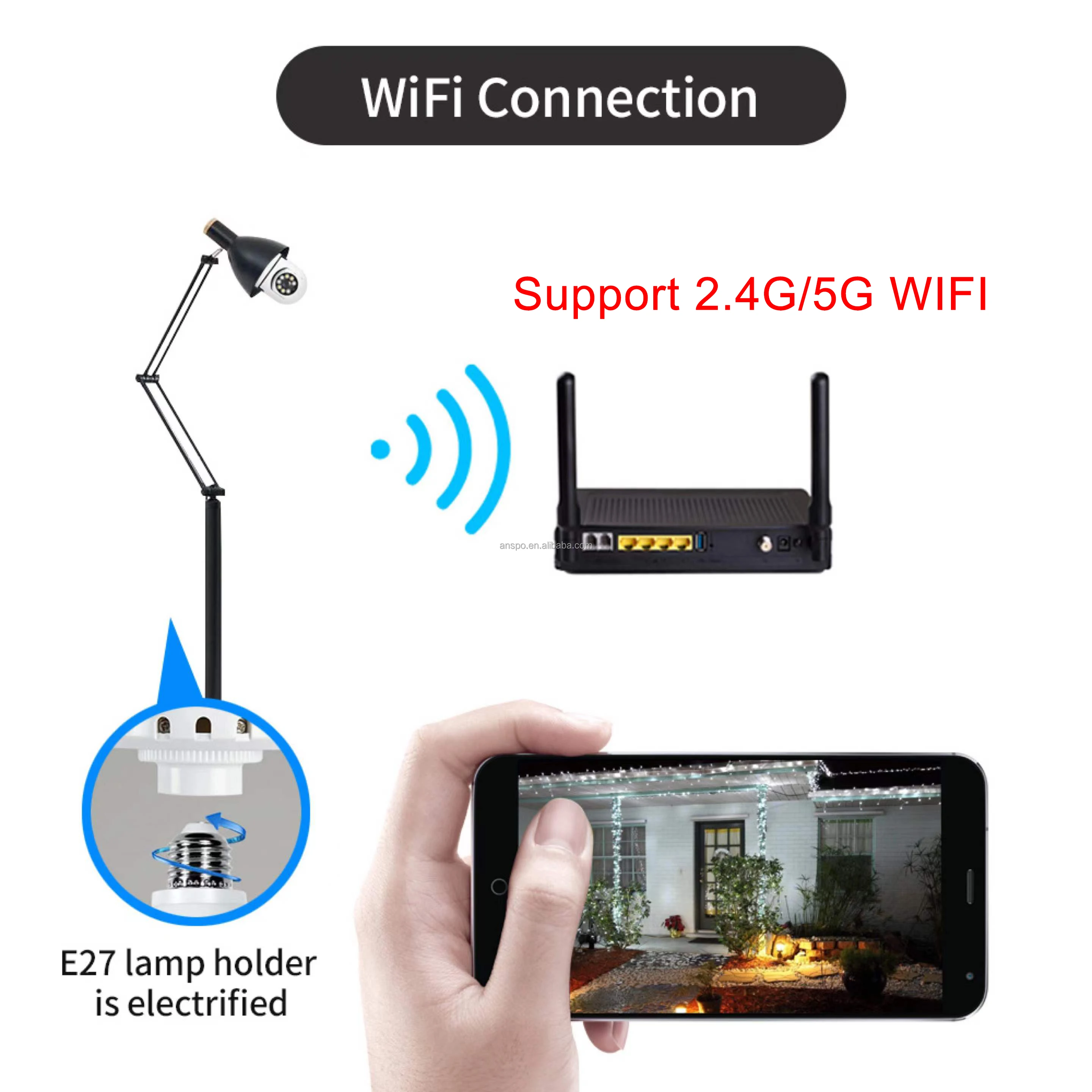 1080P E27 Lamp Holder Auto Tracking wireless camera Support 5G wifi connect Remote Control full color night vision CCTV 3MP 2MP