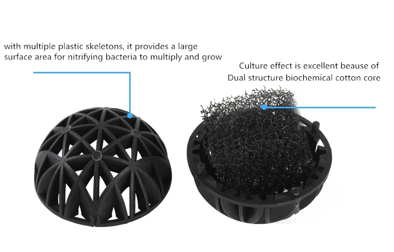 Aquarium Water Filter Media Different Size Bio Balls With Foam Core For Fish Farm And Koi Pond
