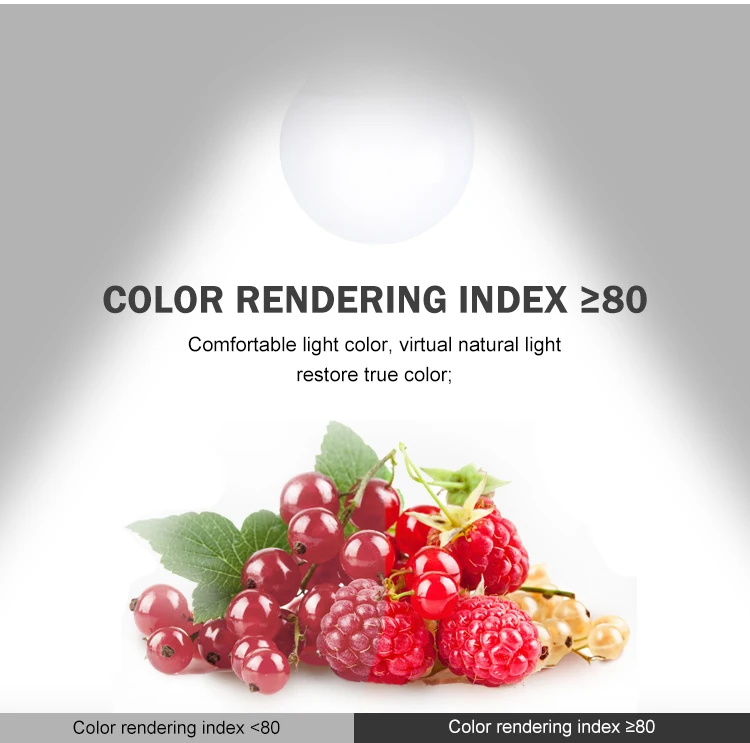 Hot selling office home smd2835 E27 B22 led bulb light 5w 7w 9w 12w 15w 18w indoor bulb led light lamp