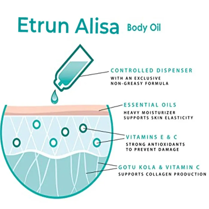 south africa geranium castor edible essential oil bio for face treatment