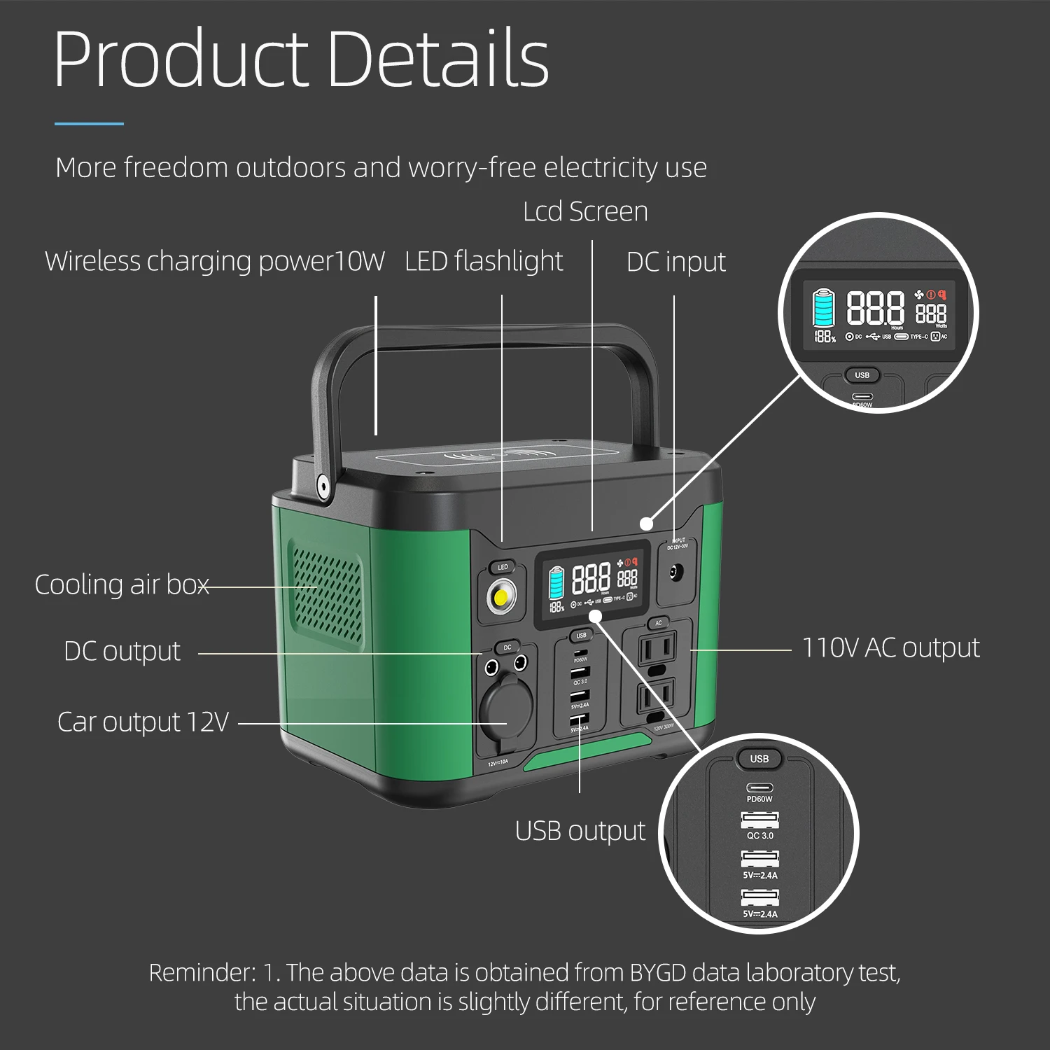 Mobile Portable 300W Outdoor Energy Storage Power Supply Camping Travel Emergency High Power 110V American Standard Power Supply