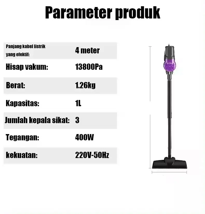 High Power 400W Handheld Vacuum Cleaner Multifunctional Upgraded Version Vacuum Cleaner Stick for Home Floor Carpet