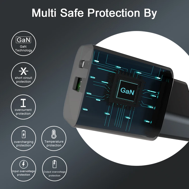 EU KR US UK Plug PD PPS QC3.0 GaN Tech 2 Port 30W Type C Fast Wall Charger For Samsung Phone Charger Adapter