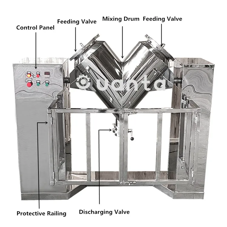 V Shape Dry Powder Factory Price Mixer Blender - 12 R.p.m Rpm 50 Kg/batch 6-10min VHJ-200 SUS 304 ,SUS316 200L 0.4