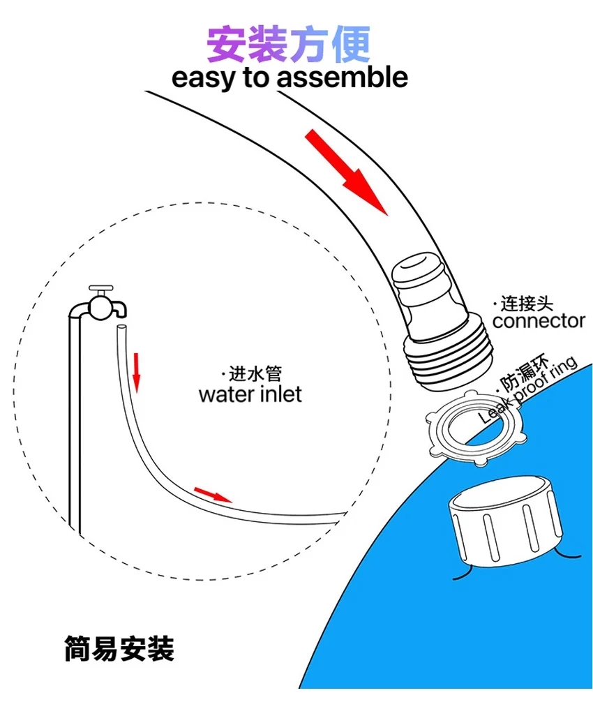 
Brand new Spa Water Inflatable Swimmming Pool Bowling Alley with high quality 