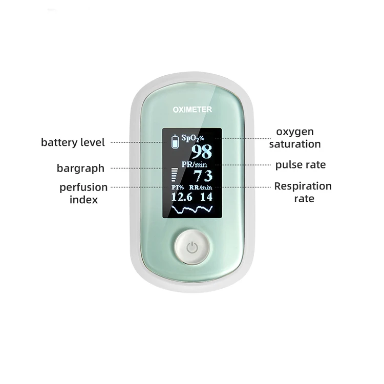 High Performance Spo2\Resp\Rr\Pi Low Perfusion Outdoor Monitor Pulse Oximeter Fingertip Pulse Oximeter Finger Fingertip Oximeter