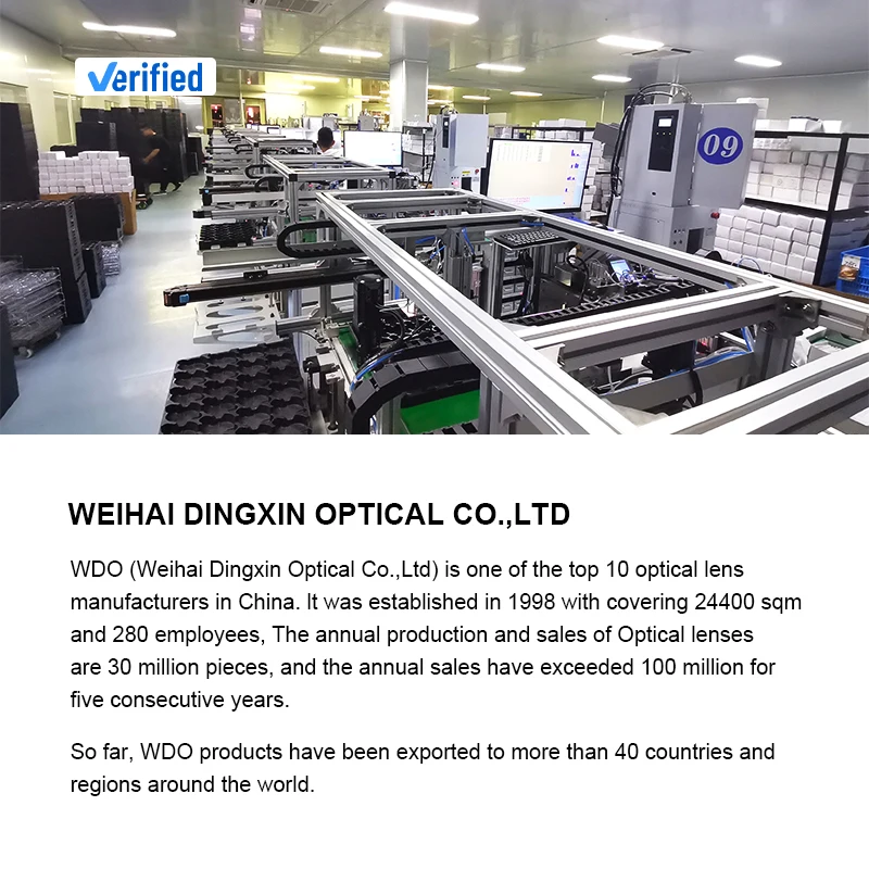 Photomagic High Quality 1.56 HMC Danyang Cheap Price Optical Lens HMC 1.56 Invisible Blue Block Lens Photochromic Lenses