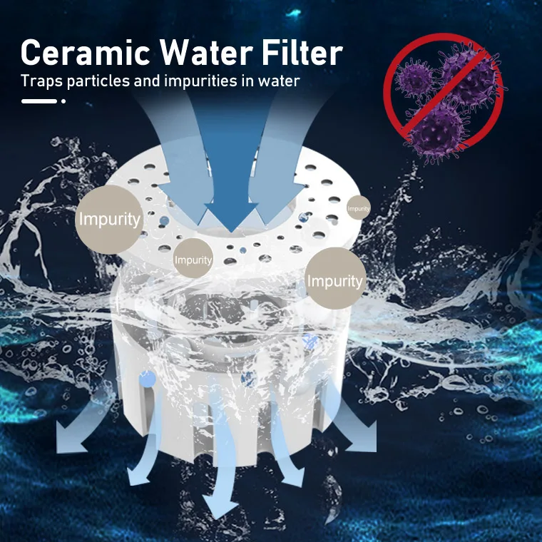 water filter