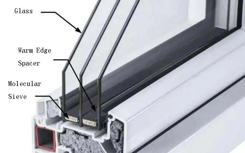 18A  Reduce the Thermal Conductivity of the Entire Window Fiberglass Warm Edge Spacer Bar for Blinds Windows