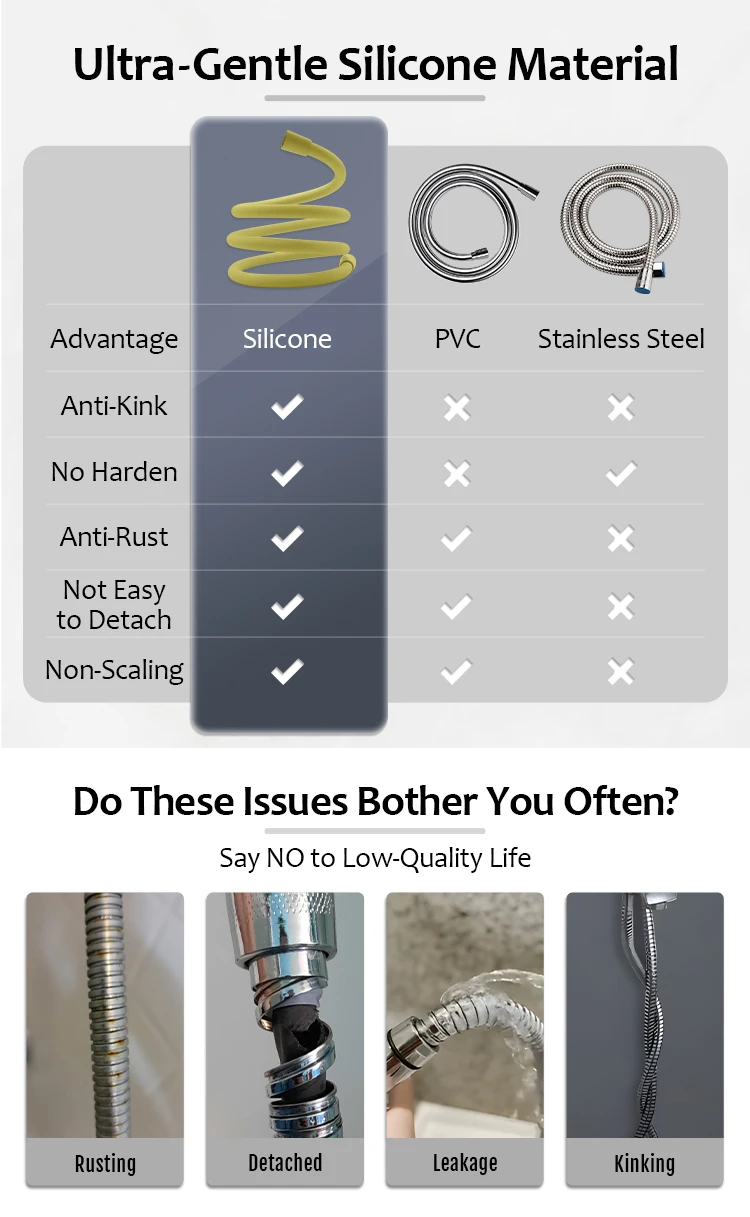 Skin Friendly Soft Silicone Shower Hose Anti-Kink Handheld Shower Hose 72 Inches Long