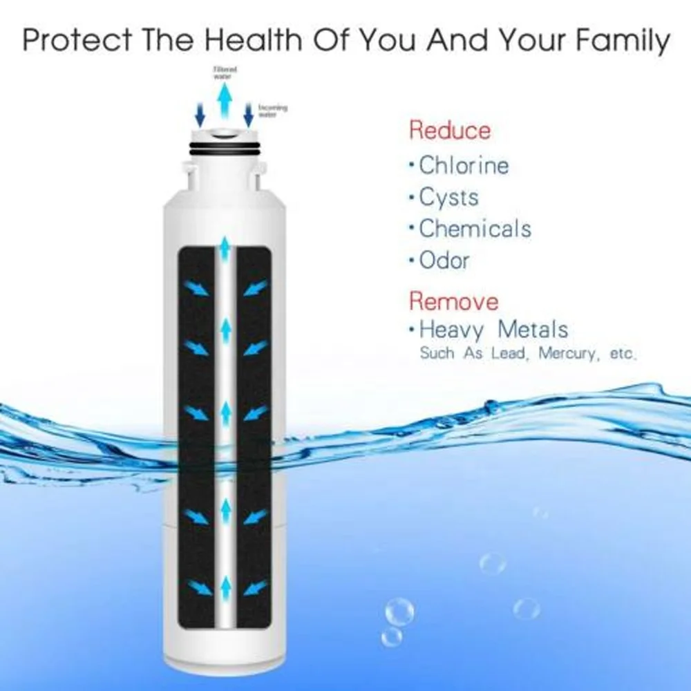
replacement refrigerator water filter for samsung da29-00020b 