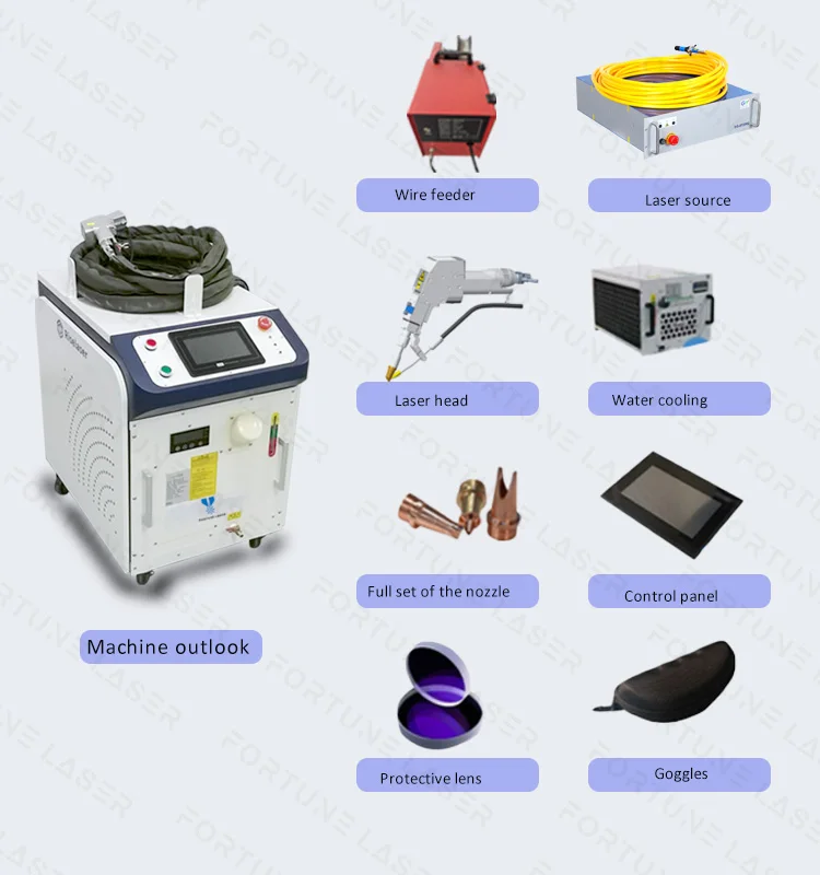 Fiber Laser Auto 4 in 1 Stainless Steel Handheld Laser Welding Machine Soldering Machine for Metal Welding