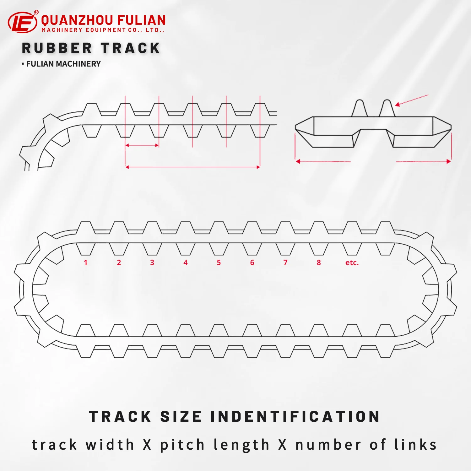 Crawler Track Components for Mini Compact Excavator 230x96x30/31/32/33/34/35/36 Rubber Tracks Undercarriage