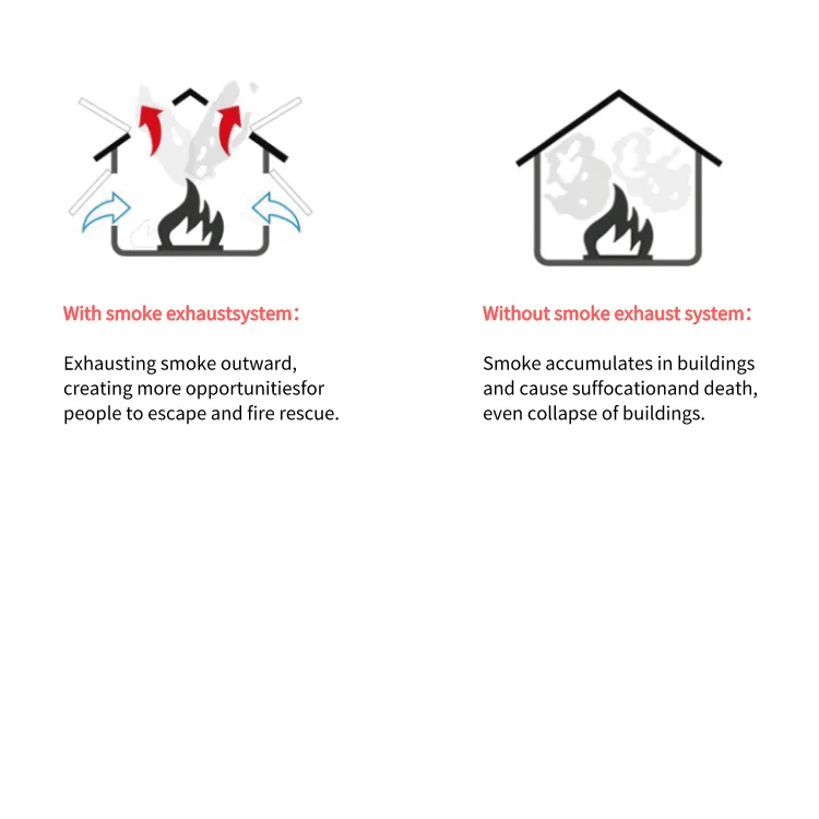 Уф-защищенный умный мини-датчик дождя для теплицы и солнечного датчика