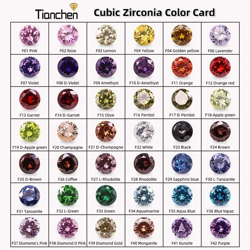 Tianchen wholesale prices Cubic Zirconia Stones 5A CZ Gemstone Zircon Loose Zirconia