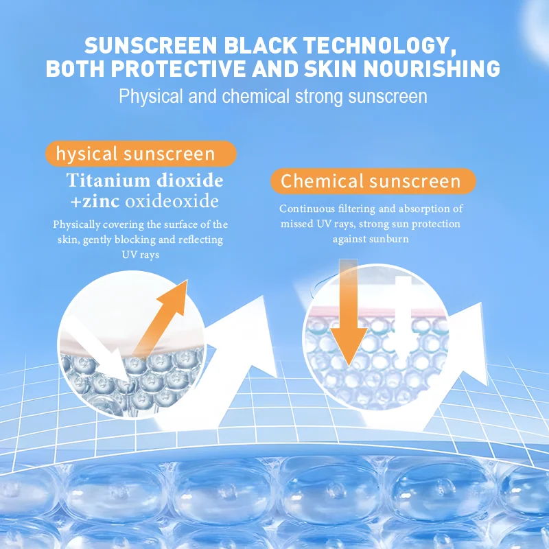 Sun block SPF50+ Refreshing Waterproof UV Protection Moisturizing Brightening Sunscreen For The Skin