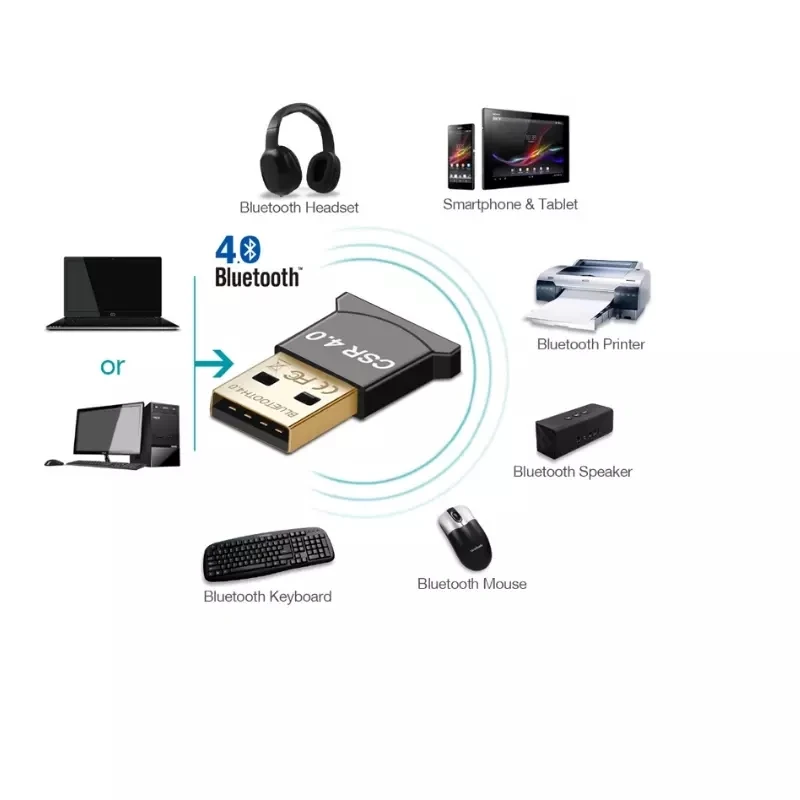  Мини USB синий зуб адаптер V 4 0 двухрежимный беспроводной ключ оптовая продажа CSR 2 0/3 Для Win7 Vista