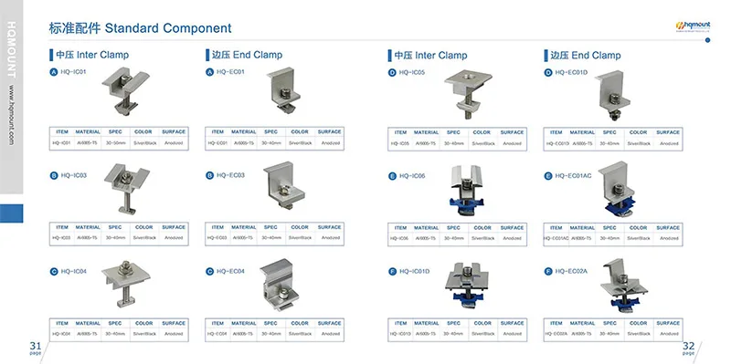 HQ Mount High Quality Aluminum Panel End Clamp Diamond Channel Nut with Plastic Wing For Solar Panel Ground Mount