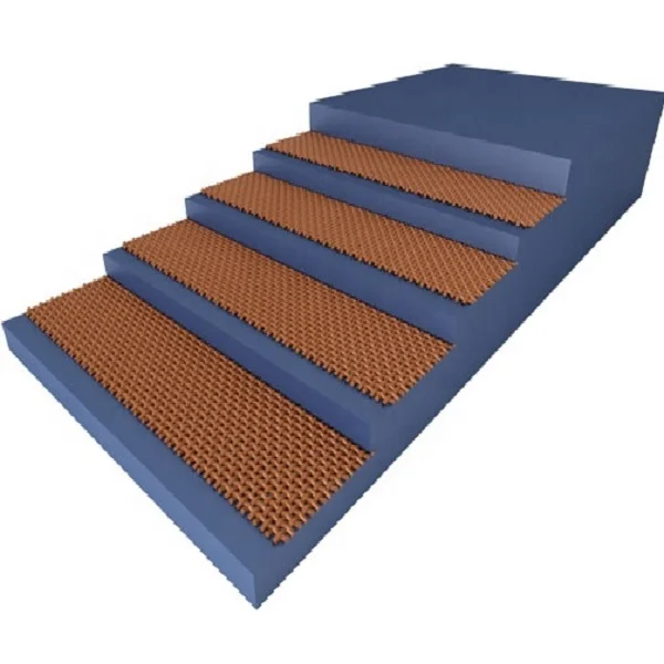 thin rubber belt conveyor belt for coal power plants