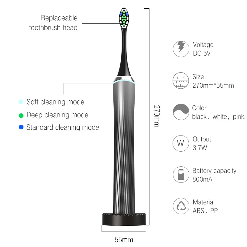 Buttonless Electric Toothbrush Ipx7 Waterproof Sonic Toothbrush Wireless Charging Ultrasonic Electric Vibration Toothbrush