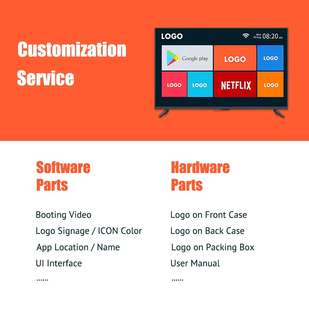 IHOMELIFE YSE Smart tv box android 4gb ram 64gb 2gb 8gb Amlogic S905X3 Quad Core 2T2R Wifi 2.4/5.8g OEM ODM Set Top Box