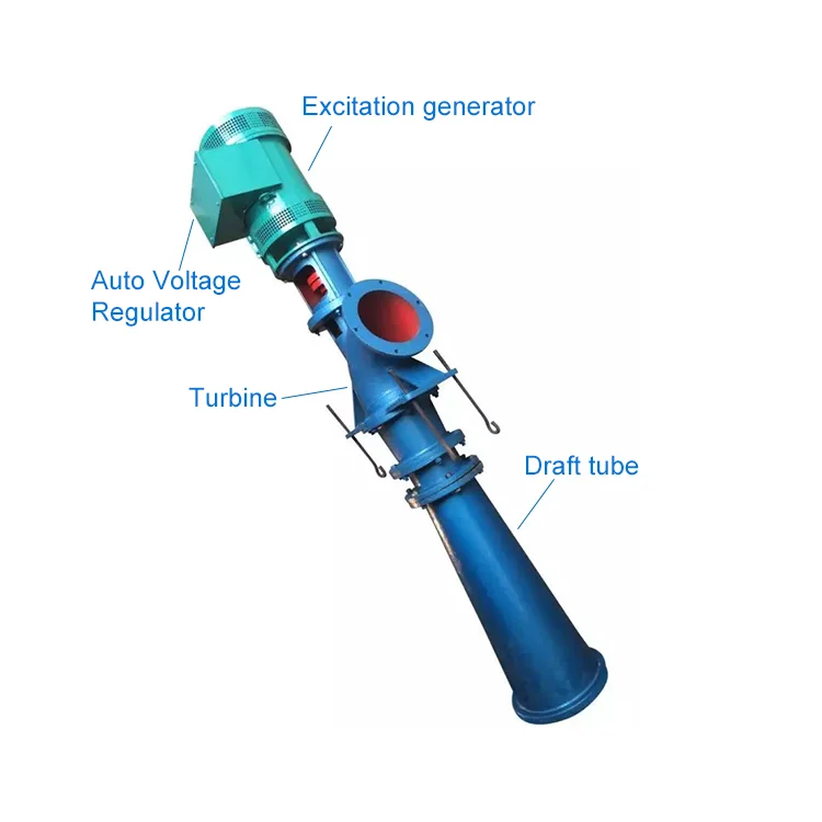 Mini hydro power plant low rpm hydro generator micro hydro propeller turbine