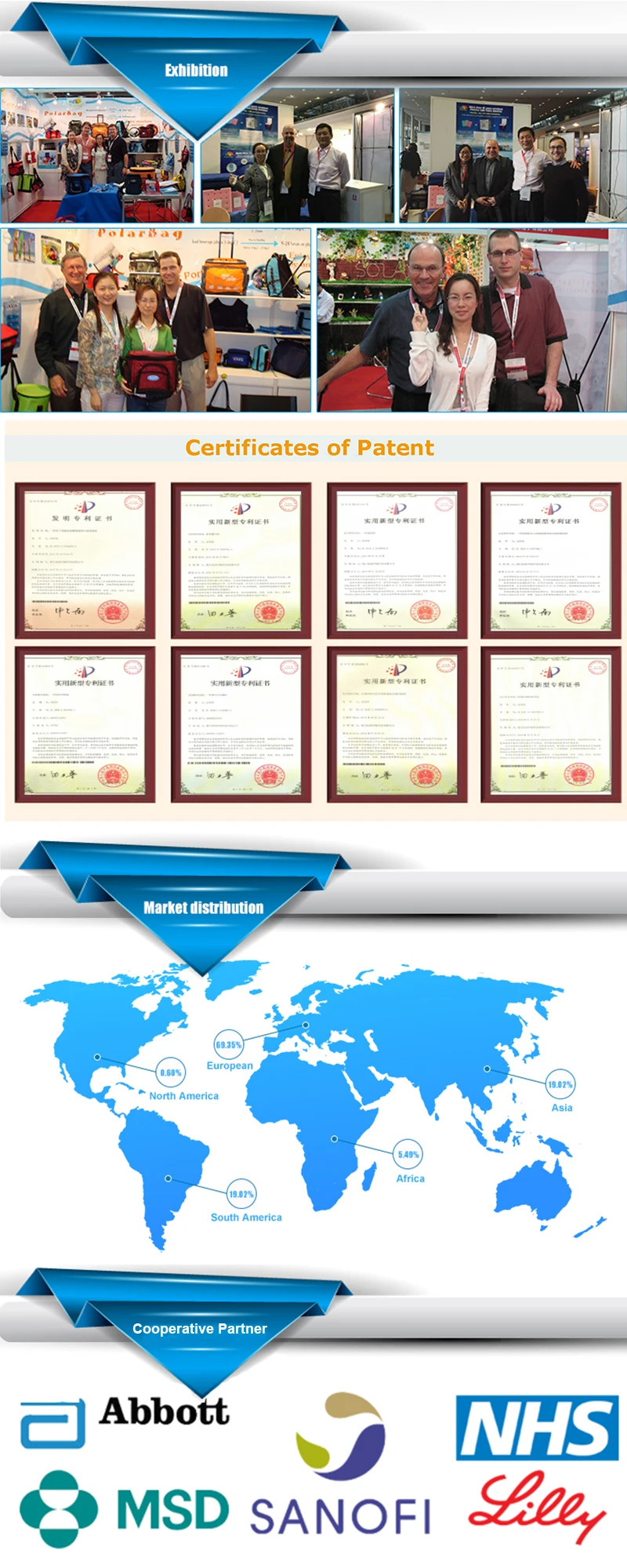 2.Haotian cold chain-MIC.jpg