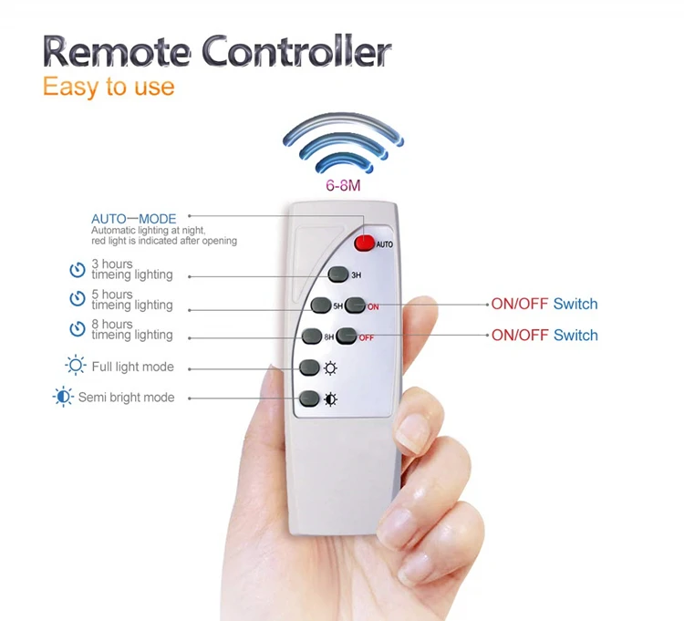 12V 24V для солнечных лучей заливающего света 25 Вт 40 Вт 60 Вт 100 Вт 200 Вт