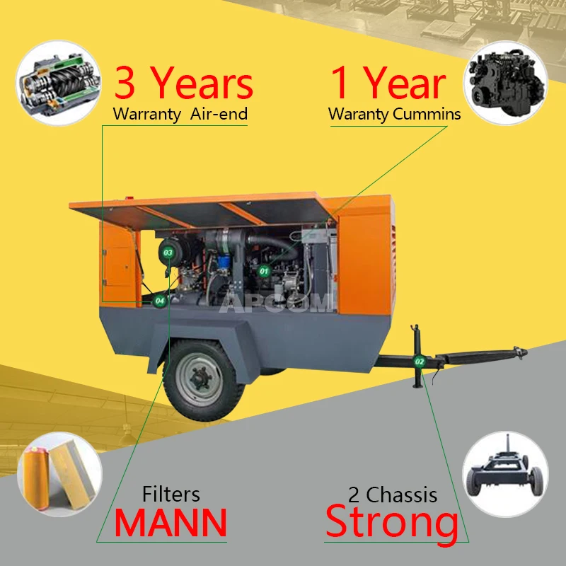 16bar 194kw 260HP портативный винтовой воздушный компрессор diesel 650cfm