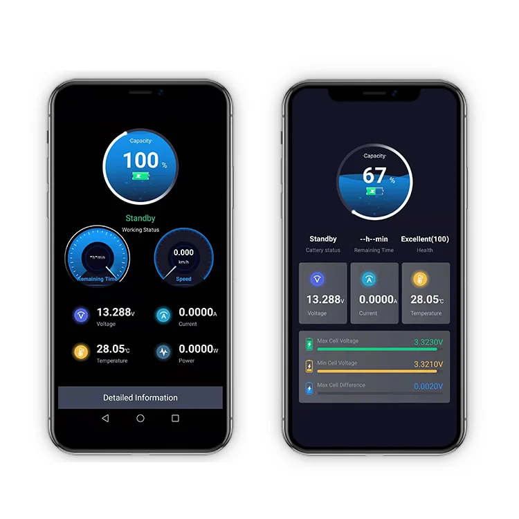 Over Charge Protection Custom Discharge Current Deep Cycle Lifepo4 Battery 100ah 150ah 12v