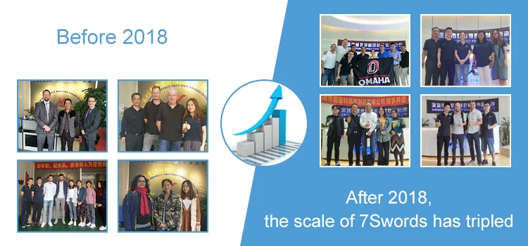 Custom High Demand Parts Milling Turning Service Brass Aluminum Titanium Stainless Steel CNC Machining