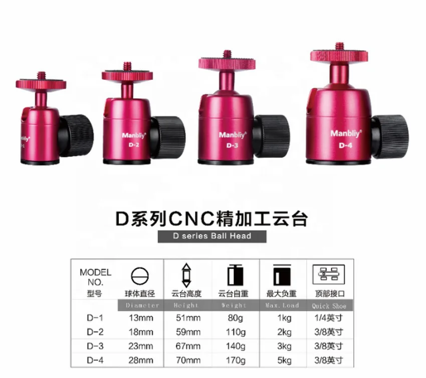 Best Quality Tripod Mini Ball Head Mount 360 Degree Swivel Dv Camera Tripod Ball Head Camera Accessories For Cameras Dsrl