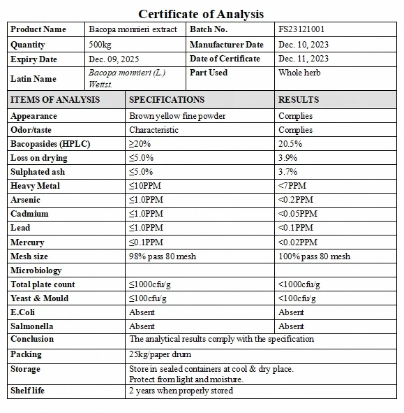 Экстракт бакопы монниеры экстракт ложного портулака 20%-50% бакозиды A + B