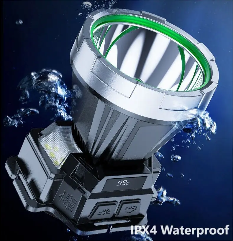 Popular 10W LED Headlamp ABS Material Rechargeable Spot Light Head Torch 12 Hours Motion Sensor Waterproof Power Bank Headlamps